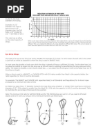 Understanding D/d Ratios in Rigging | PDF