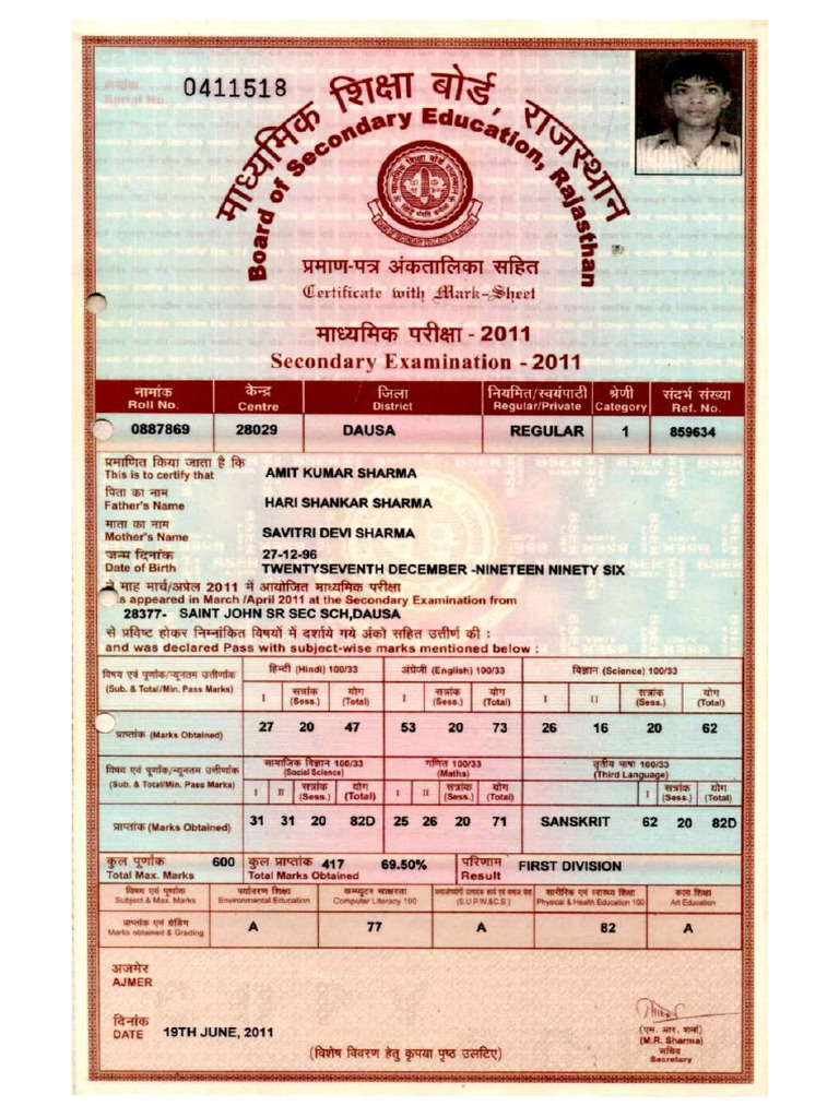 10th Amit | PDF