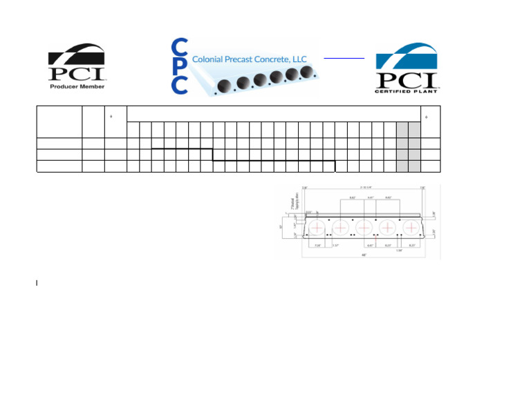 CPC 10 Inch Hollowcore - Topped | PDF | Building Technology | Masonry