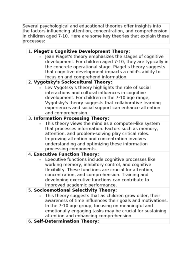 Several Psychological and Educational Theories Offer Insights Into The ...