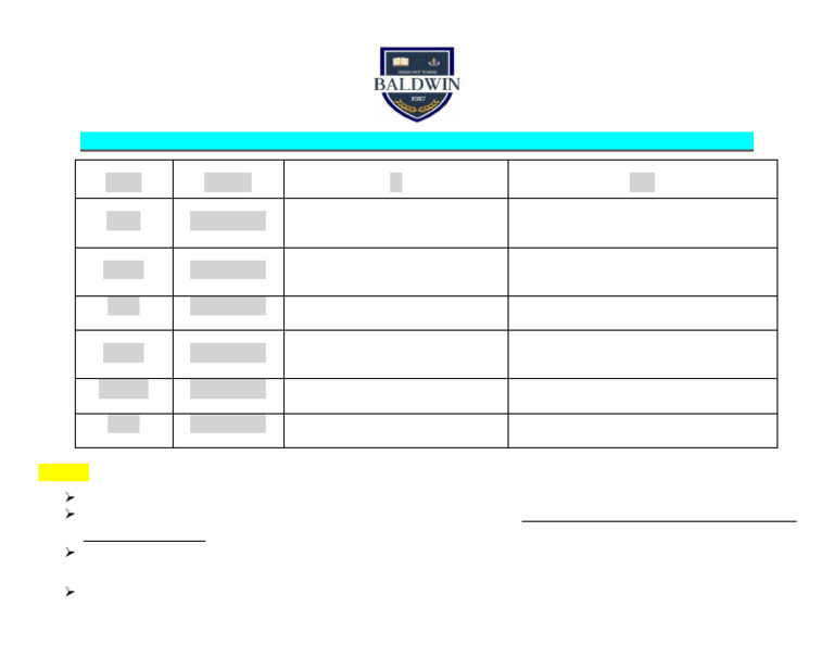 Pre Board Examination Schedule (Class - X & Xii) Session: 2024 - 25 | PDF