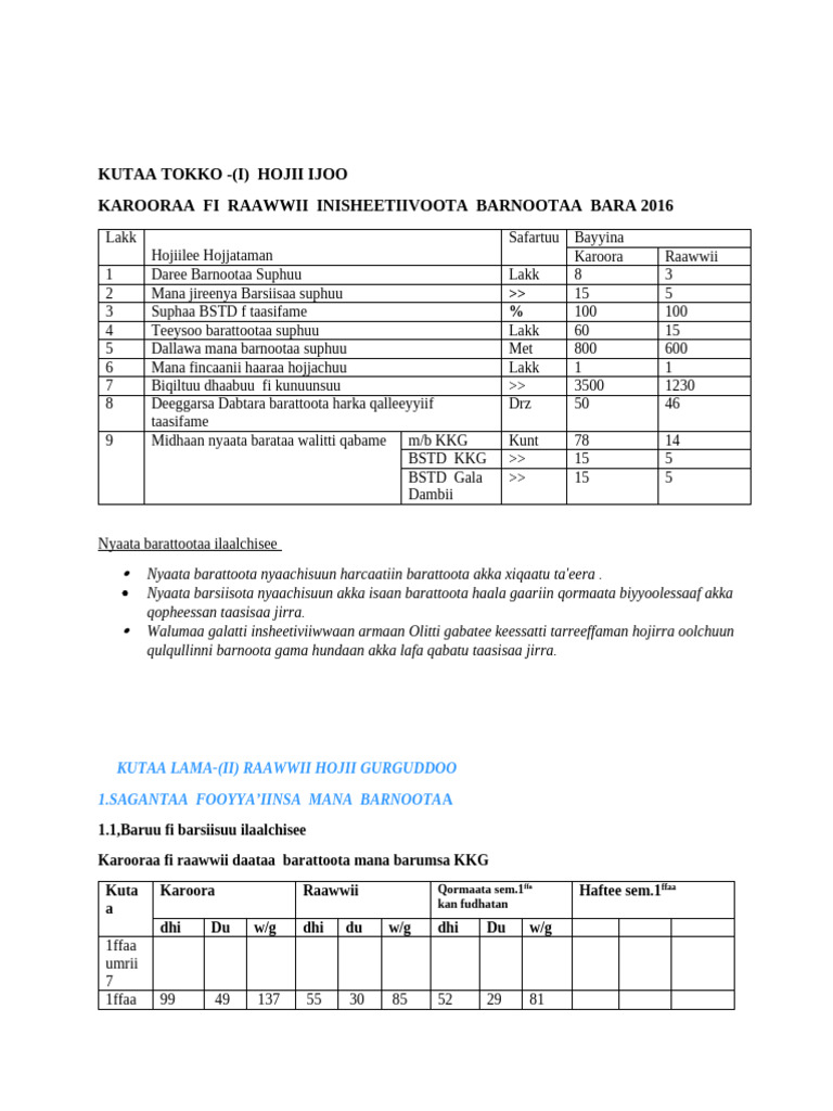 Report Asf 1 | PDF