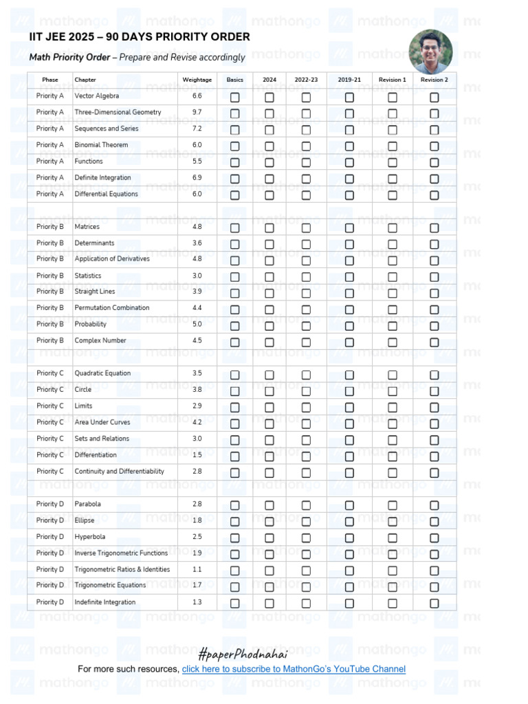 IIT JEE 2025: 90-Day Study Plan | PDF | Integral | Chemistry