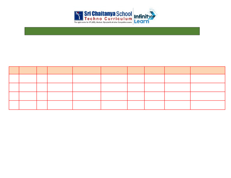 INTSO Online Mock Test Schedule | PDF | Qualifications | Educational ...