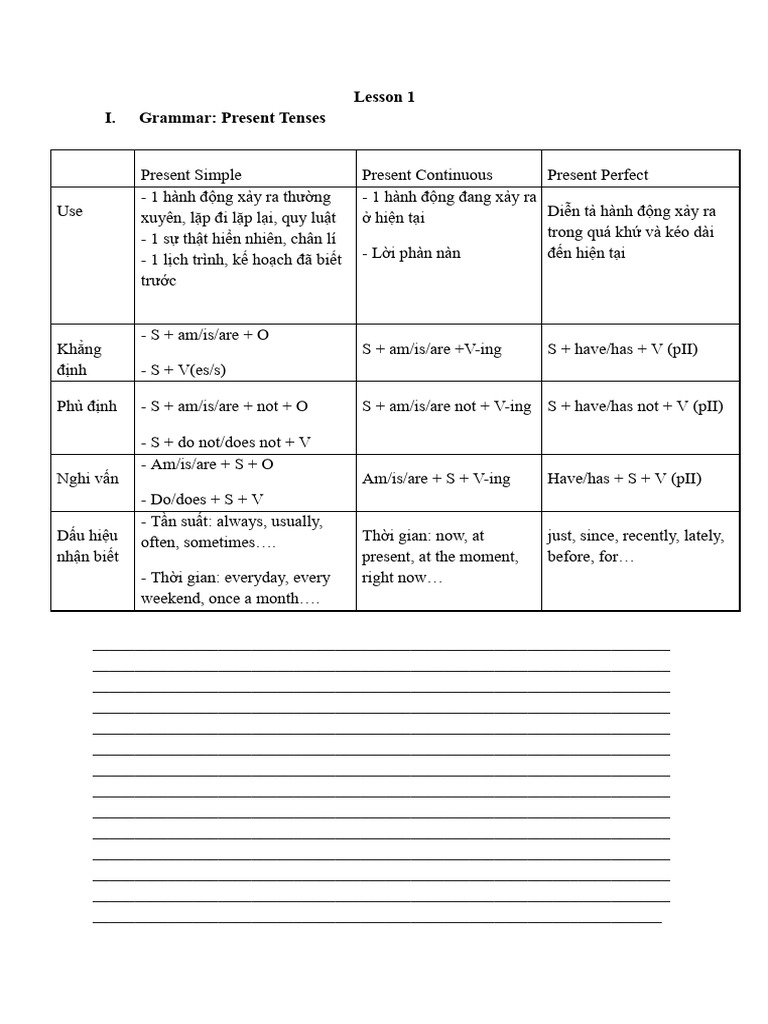 present tenses | PDF | Languages | Foreign Language Studies