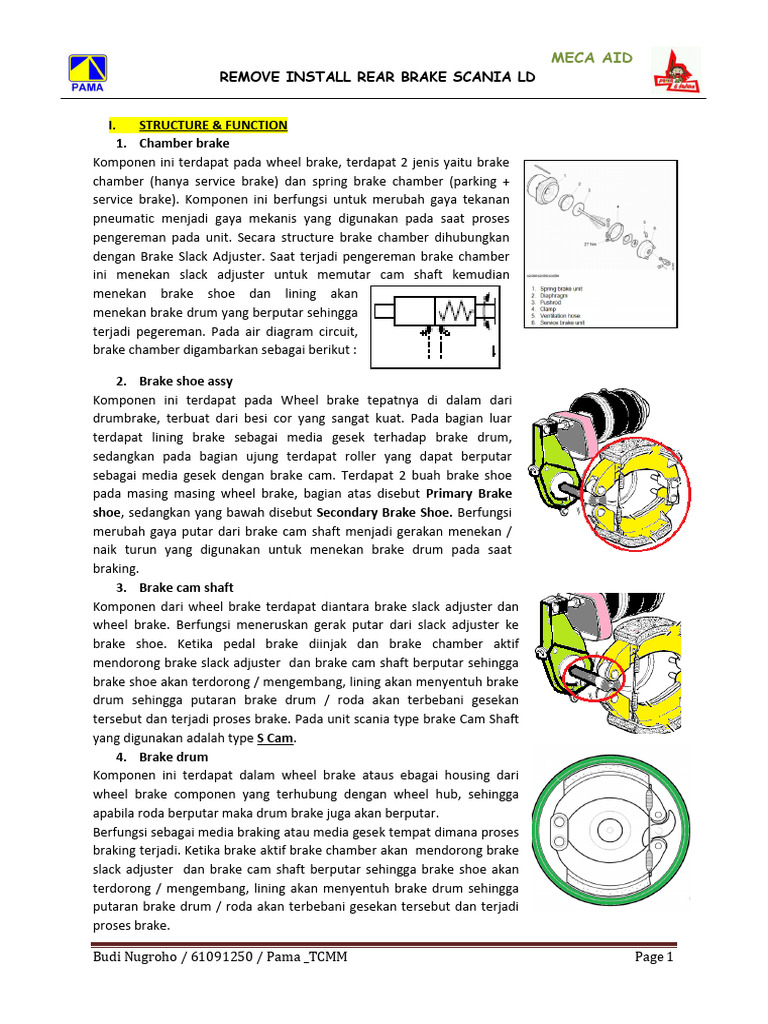 R&i Rear Brake Scania | PDF