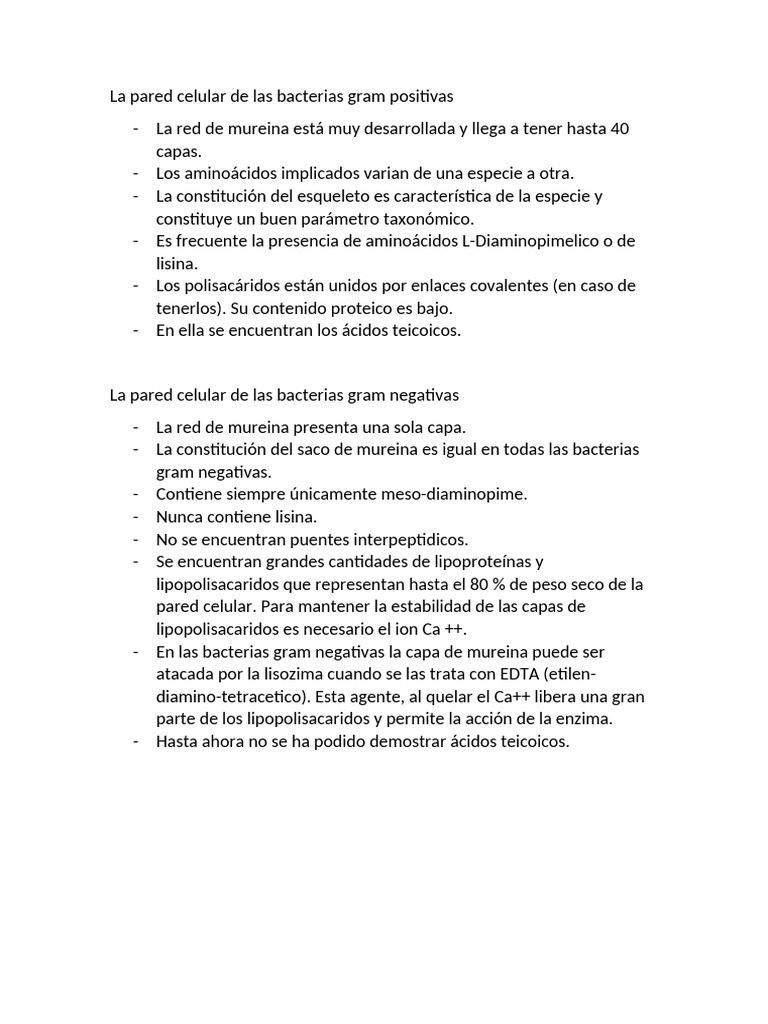 La Pared Celular de Las Bacterias Gram Positivas Modificado | PDF