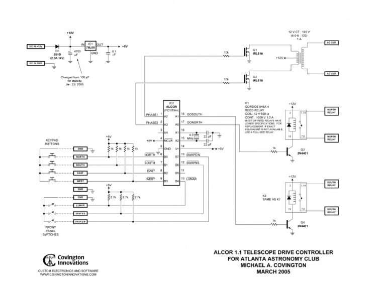 Alcor For AAC | PDF