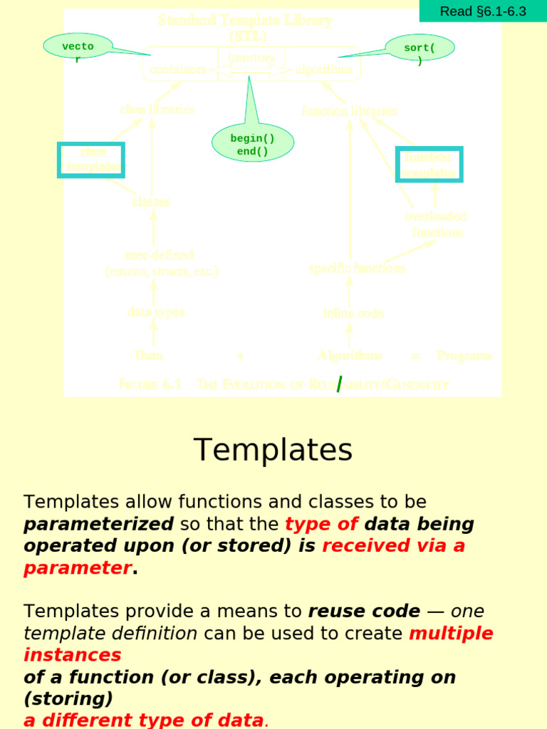 06 Templates | PDF | Parameter (Computer Programming) | Class (Computer ...