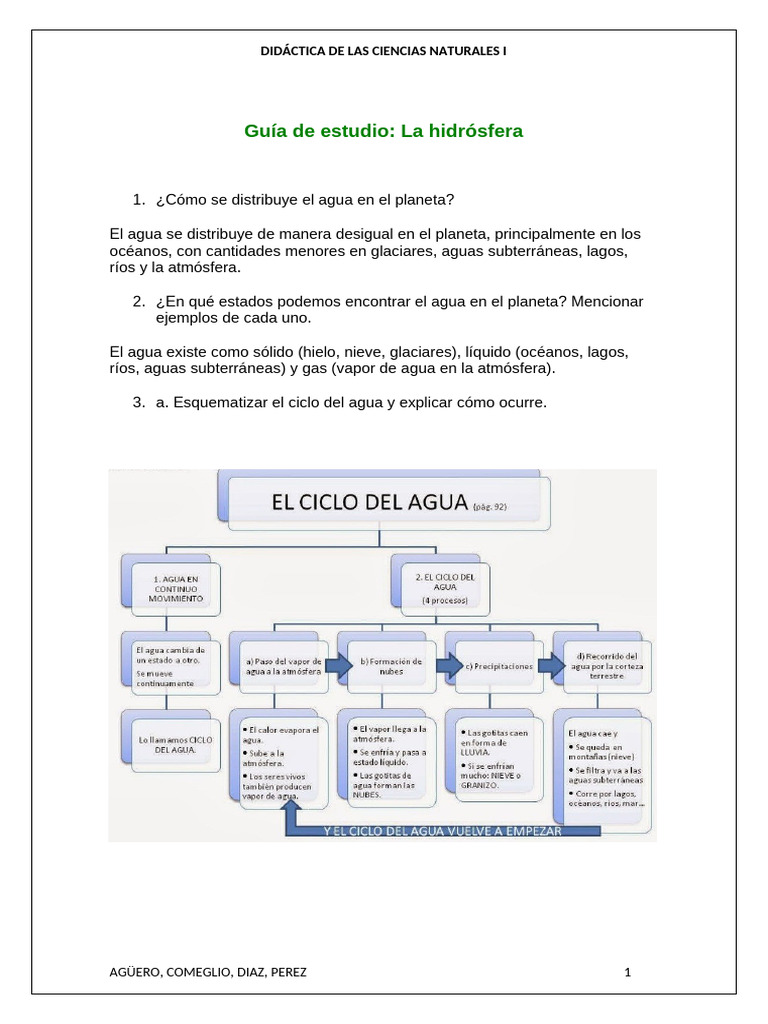 Guia de Estudio HIDROSFERA 1 | PDF | Agua | El ciclo del agua