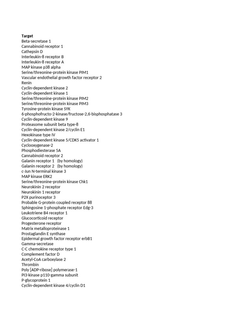 Key Protein Targets and Functions | PDF | Kinase | Tyrosine Kinase