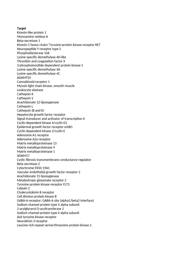 Swiss Target Prediction | PDF | Receptor (Biochemistry) | Tyrosine Kinase