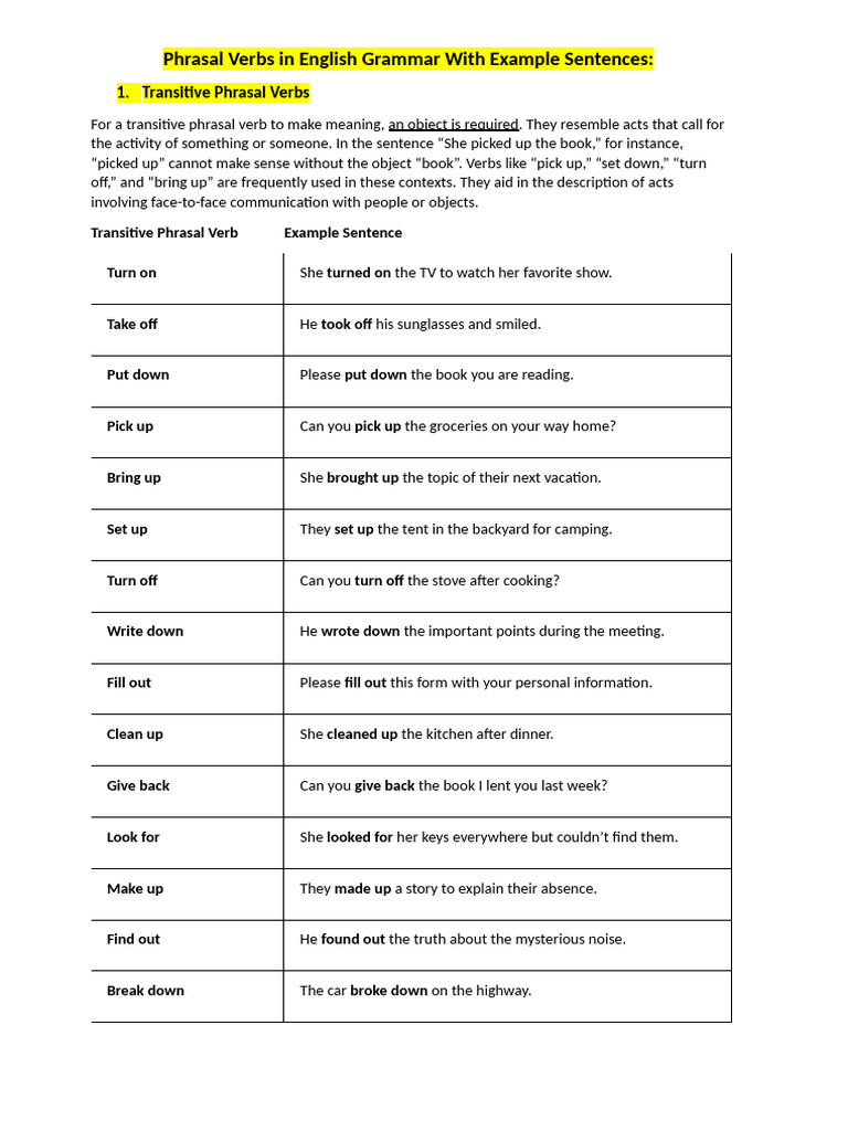 Phrasal Verbs with Examples | PDF | Verb | Syntax