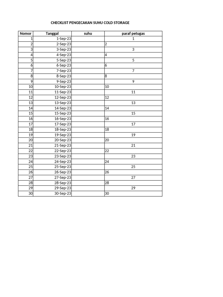 Check List Suhu Cold Storage | PDF