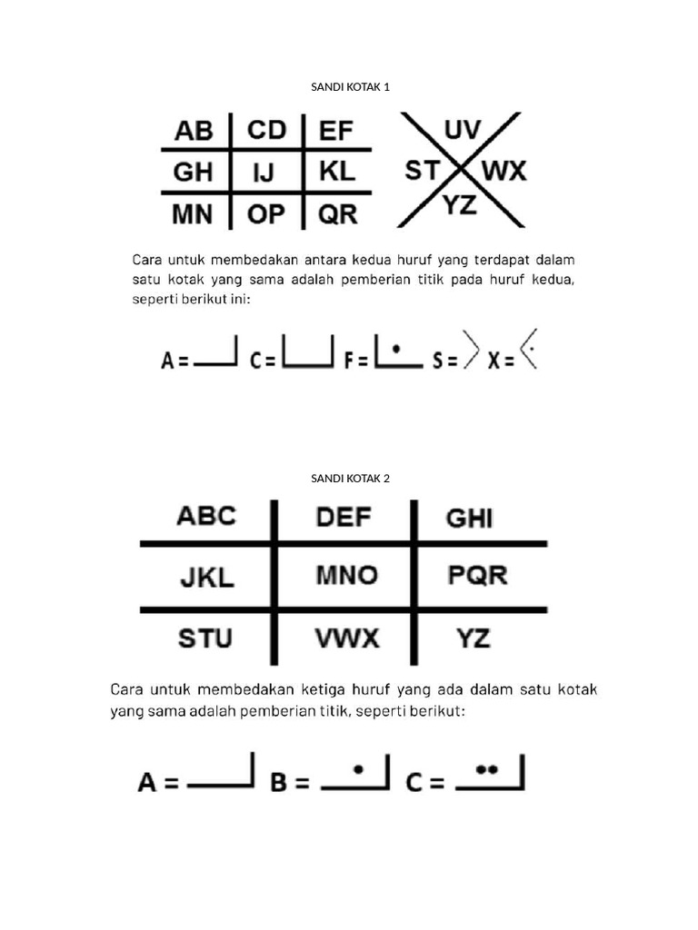Bahan Test Garuda Pdf