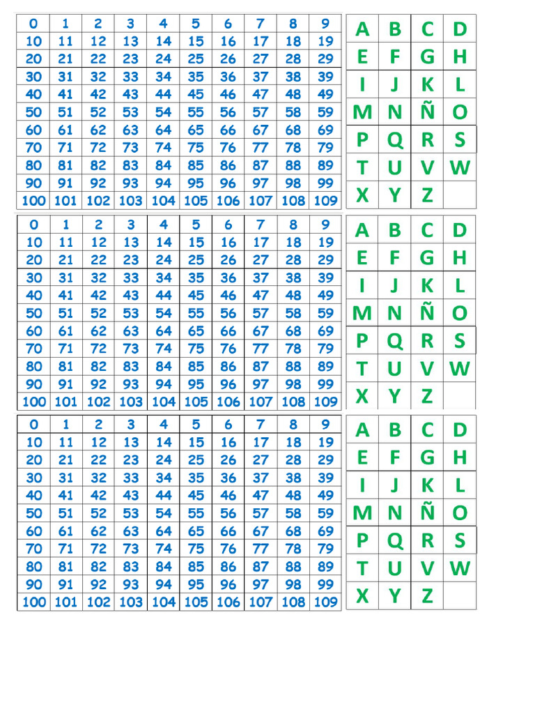 Abc Numeros | PDF
