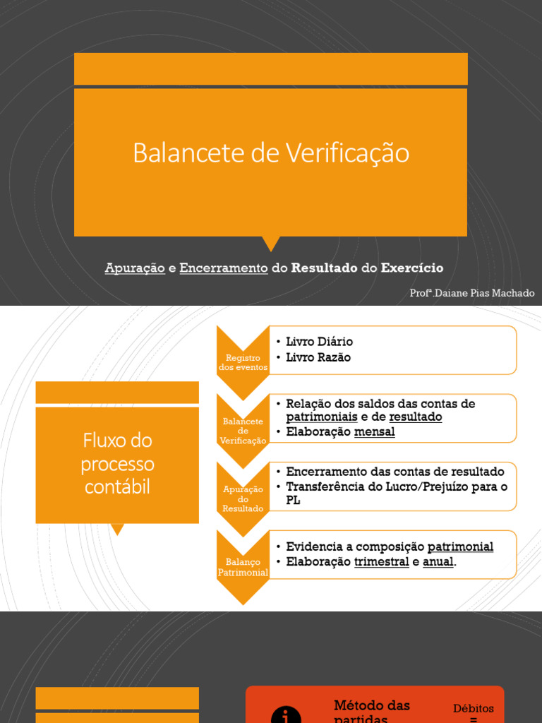 Balancete de Verificação e Resultado | PDF | Capital próprio (finanças ...
