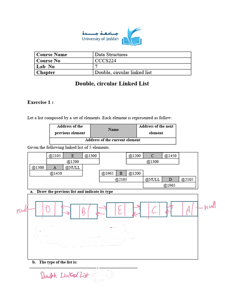 Data Structures Lab: Linked Lists | PDF | Computer Programming ...