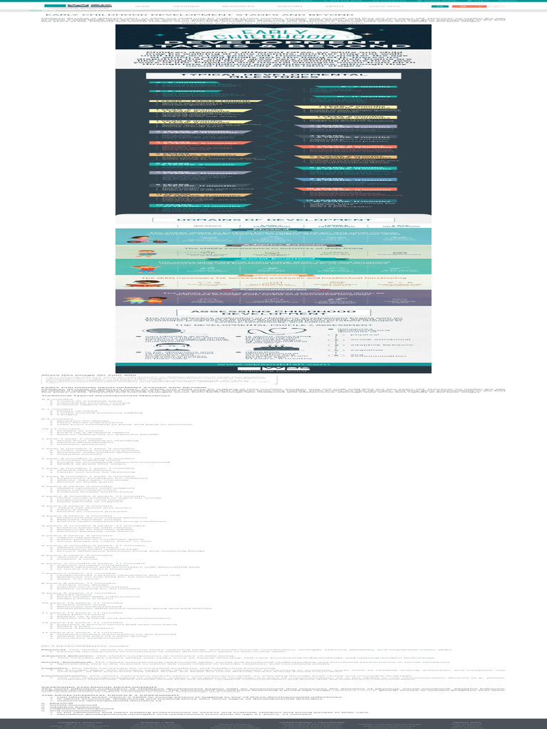 Child Development Stages Overview | PDF | Childhood | Social Psychology