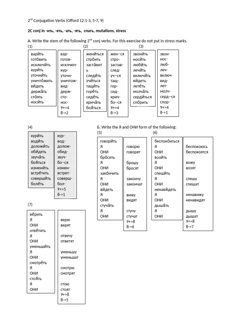 2nd Conjugation Verbs | PDF