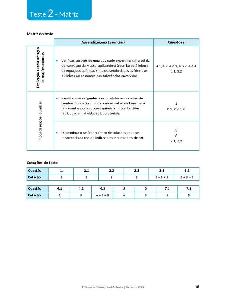 Matriz de Teste de Reações Químicas | PDF