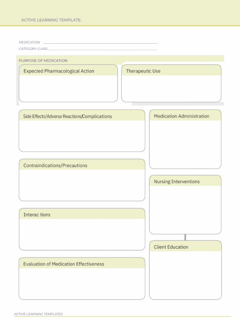 Blank Med Template PDF | PDF
