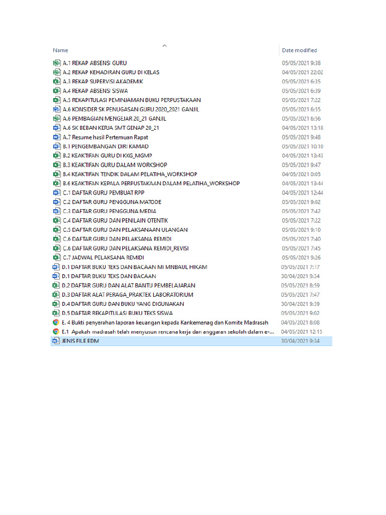 Cek List Edm-Erkam 2020 | PDF