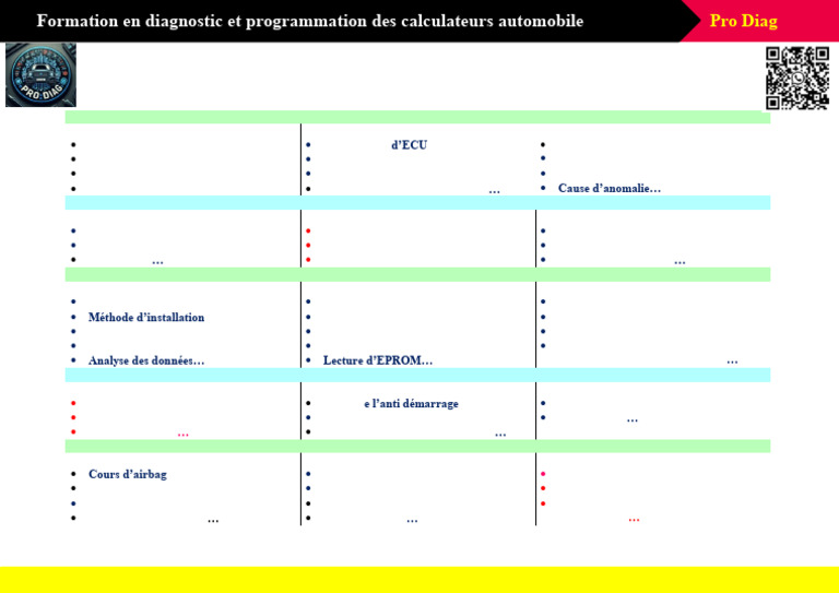 Formation Diagnostic et Programmation Auto | PDF | Informatique ...
