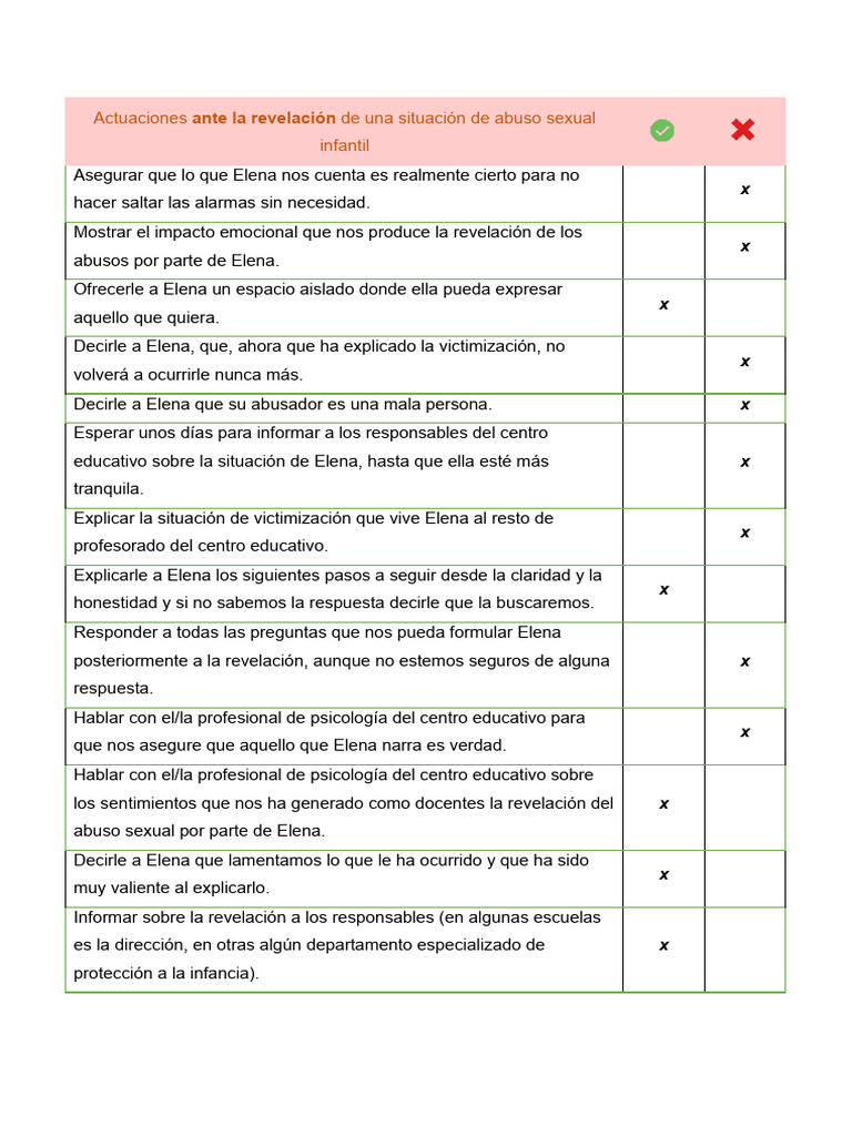 protocolo-ante-abuso-sexual-infantil-pdf