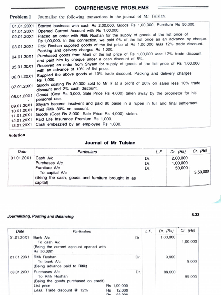 journalentrysolutions | PDF | Debits And Credits | Balance Sheet