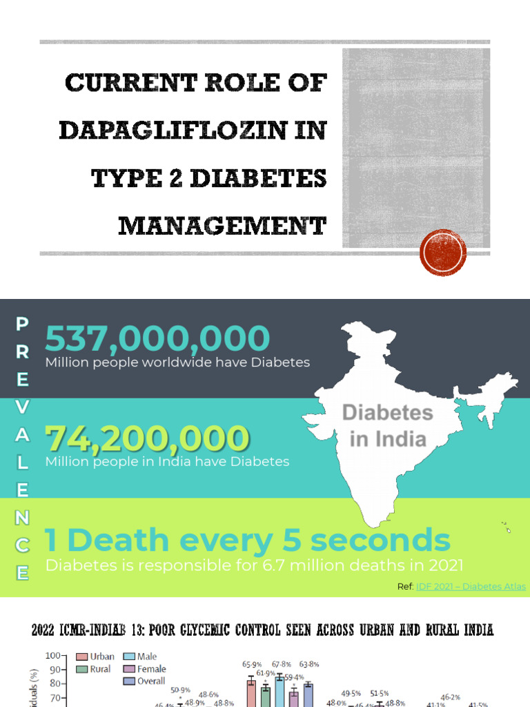 Current Role of Dapagliflozin in Type 2 Diabetes Management | PDF ...