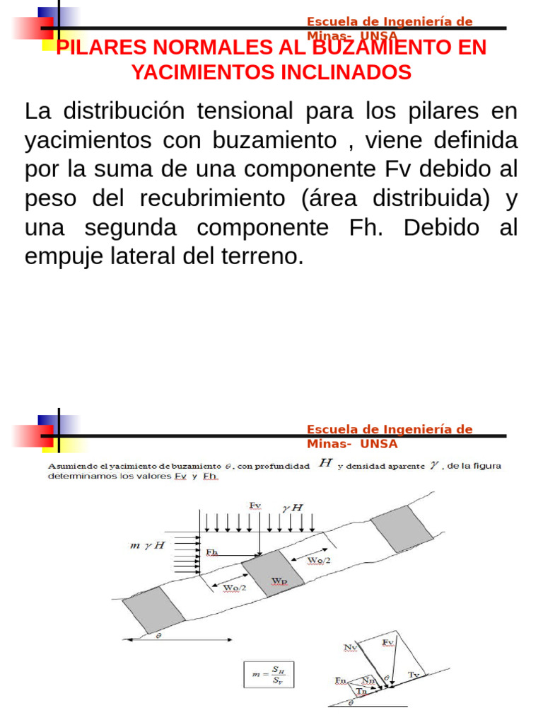 Clase VII - B Pilares - 2023 | PDF