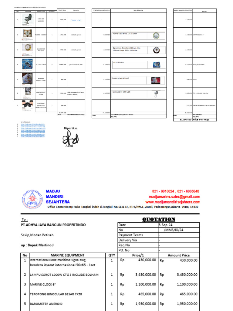 Quotation List Captain | PDF