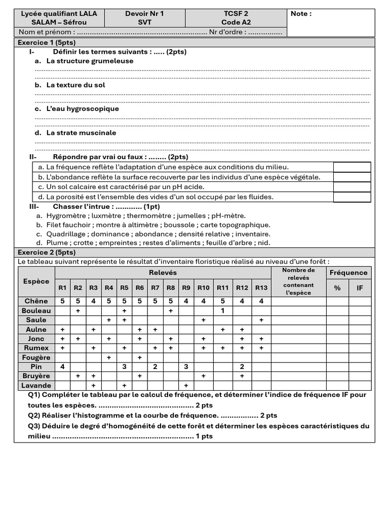 Devoir SVT : Analyse des sols et espèces | PDF | Limon