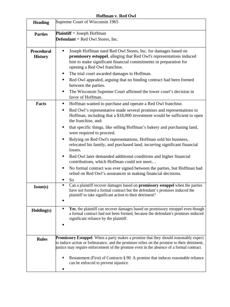 hoffman-v-red-owl-pdf-estoppel-public-law