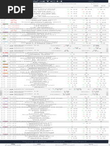 Betwatch Betfair Money - Dropping Odds - Suspicious Bets