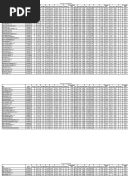 Top 100 TPI International Bulls | PDF