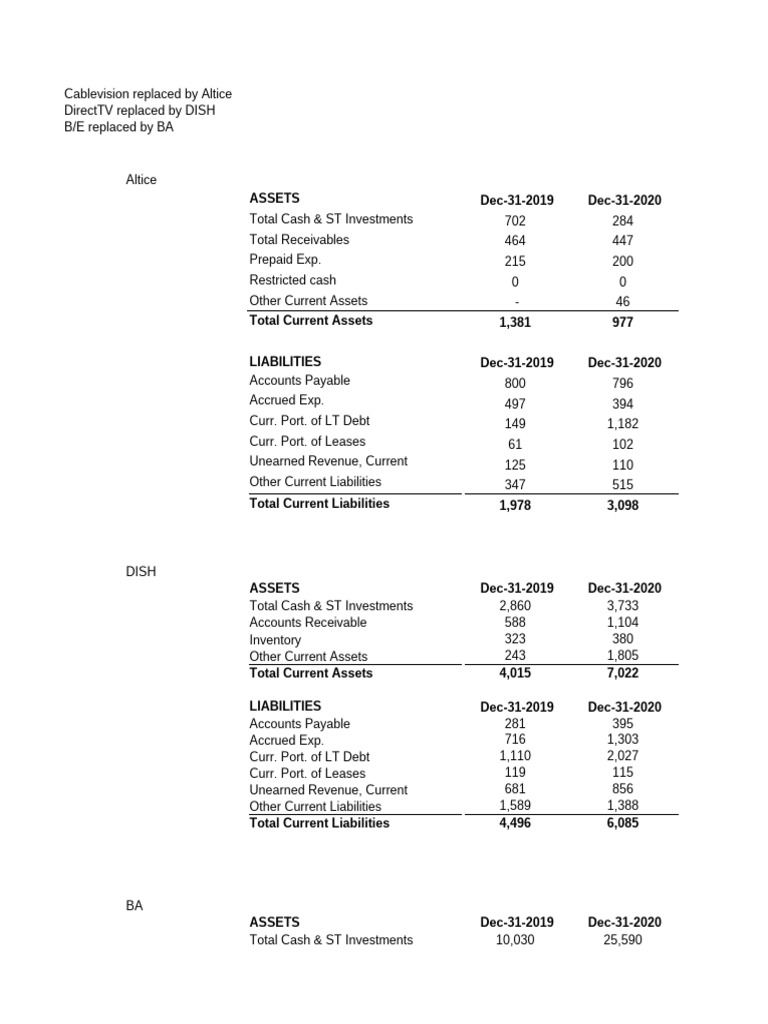 Calculations Module-1 | PDF | Equity (Finance) | Revenue