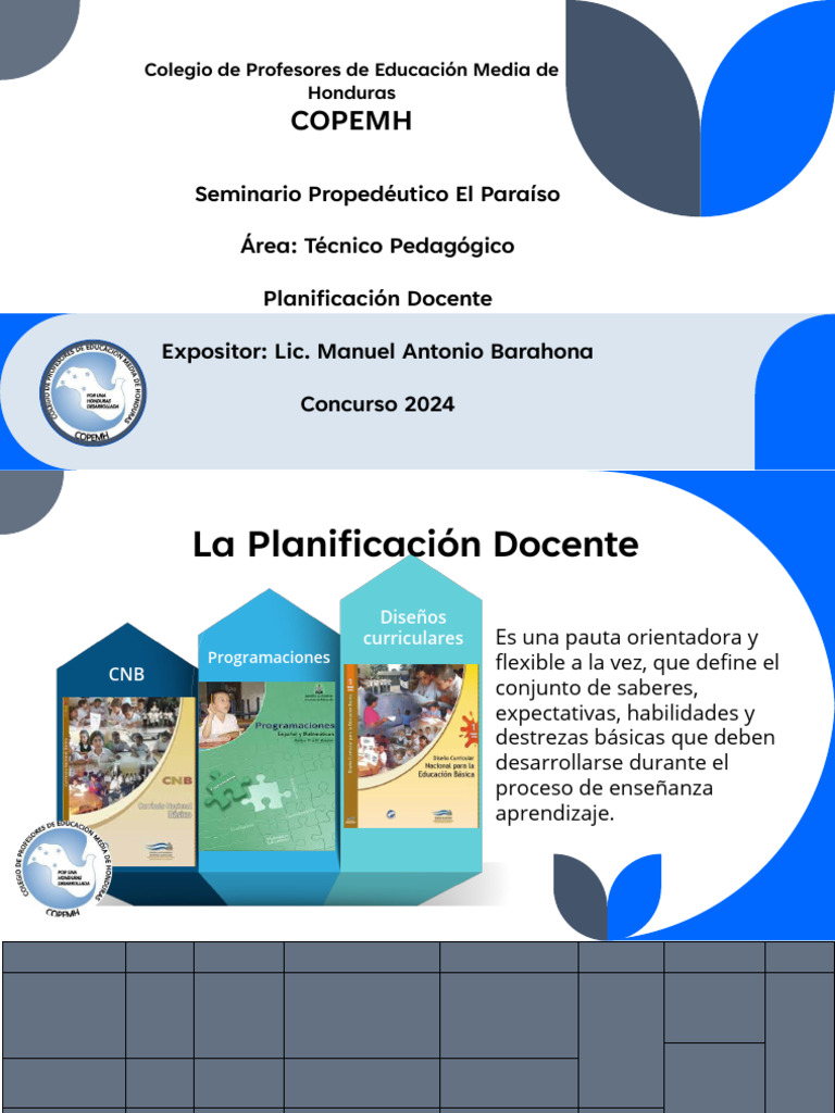 Planificación Docente para Concurso 2024 | PDF | Evaluación | Aprendizaje