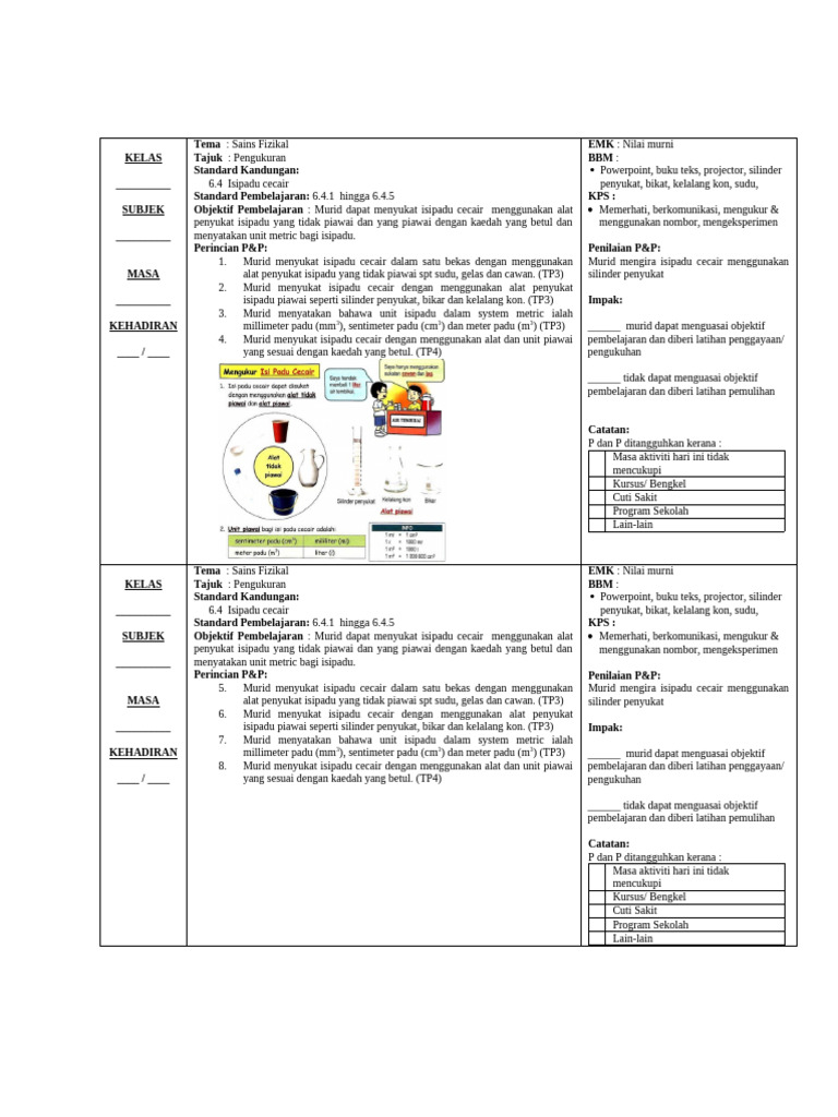 6.4 RPH THN 4 Isipadu Cecair | PDF
