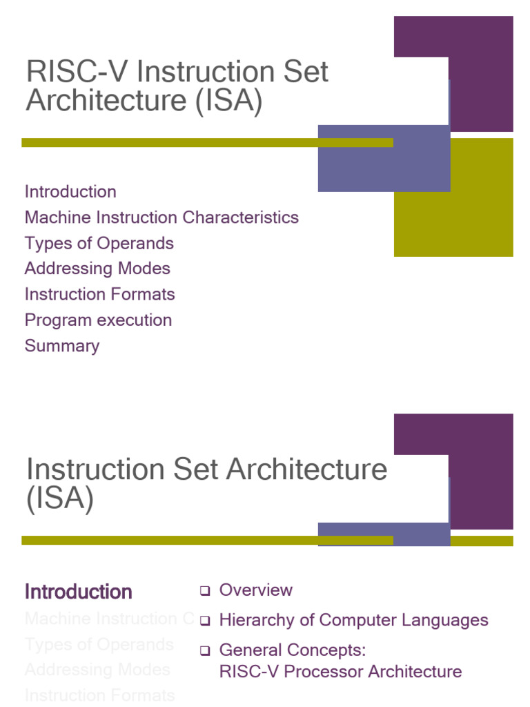 Risc V Instruction Set Architecture