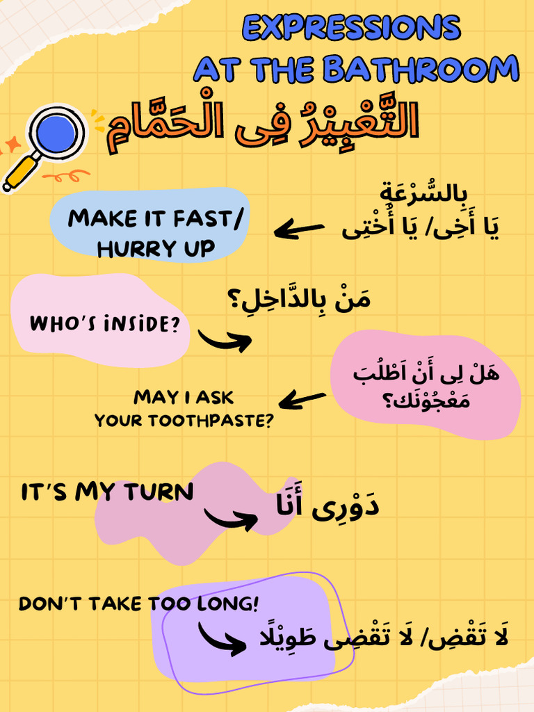 Essential Bathroom Expressions in Arabic | PDF
