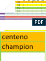 Horario Final