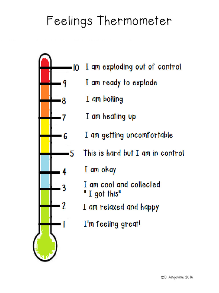 Emotional Awareness Tool | PDF