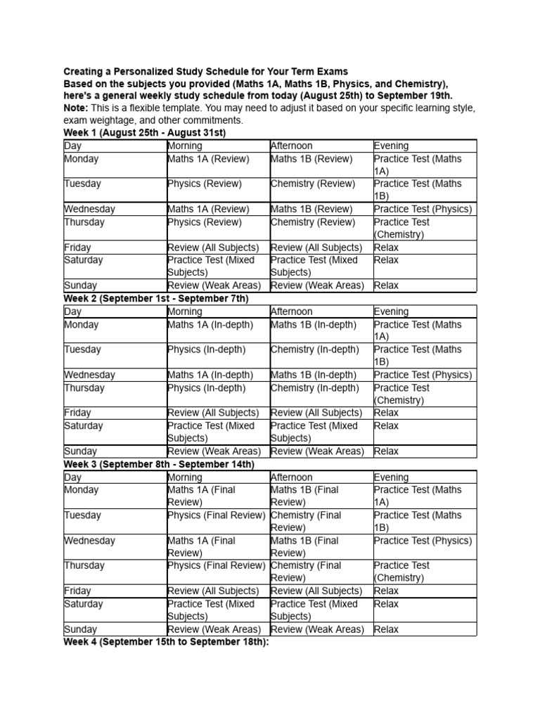 My subjects maths 1a maths 1b physics chemistry pdf