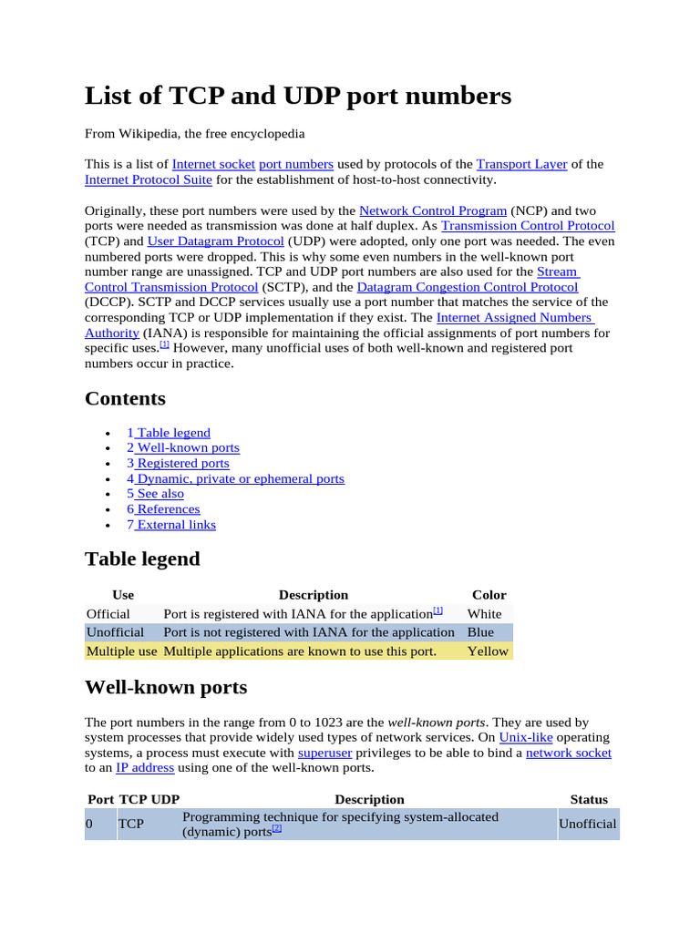 List of TCP and UDP Port Numbers | PDF | Port (Computer Networking ...