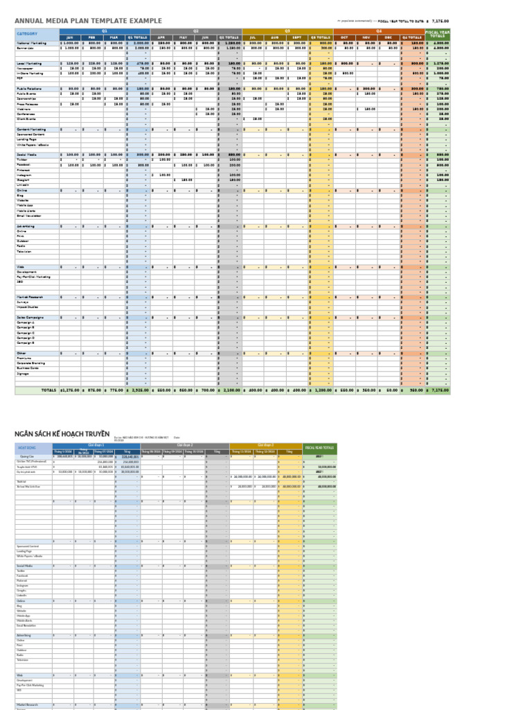 IC Annual Media Plan Example 11803 | PDF