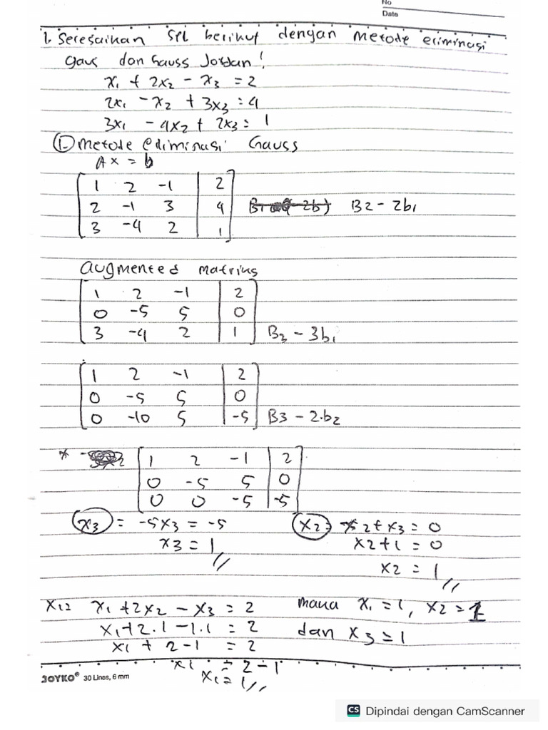 Tugas 2 | PDF