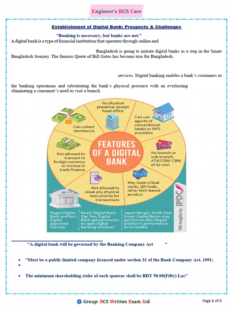 Bangladesh in Digital Banking Era Prospects & Challenges PDF Computer Security Security