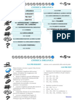 Chimica organica